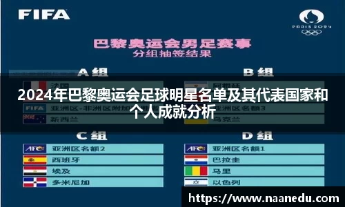 2024年巴黎奥运会足球明星名单及其代表国家和个人成就分析