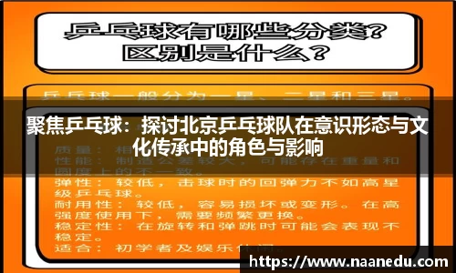 聚焦乒乓球：探讨北京乒乓球队在意识形态与文化传承中的角色与影响
